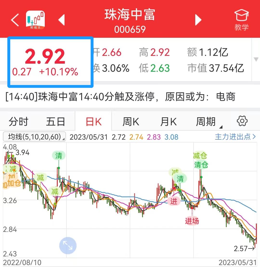 珠海中富迈向高质量发展新征程的最新动态