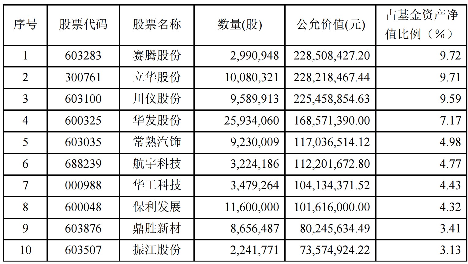 002663最新消息全面解析