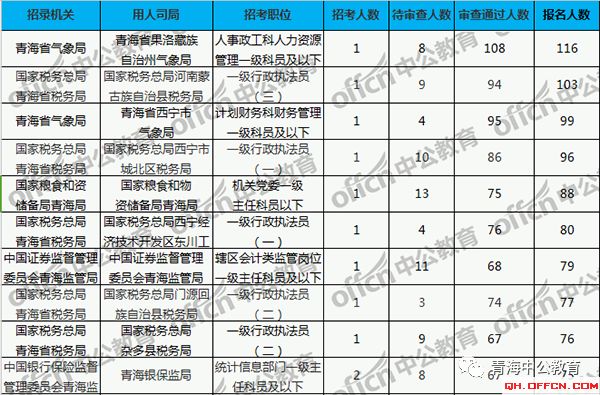 迟星北新职务，引领前沿科技，塑造未来之路