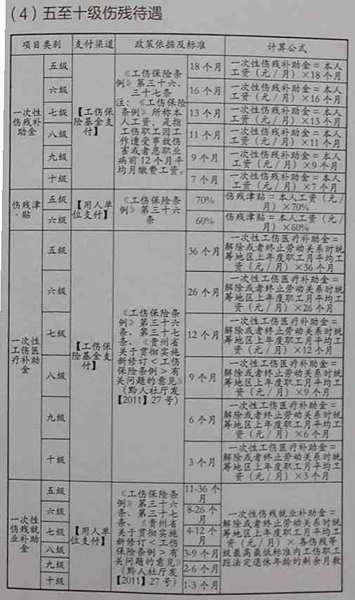 最新触电赔偿标准全面解析