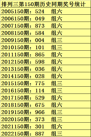 揭秘数字背后的故事与启示，最新开奖结果7444888