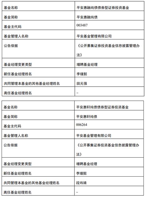 平安理财宝最新净值揭示，理财市场新动态解析