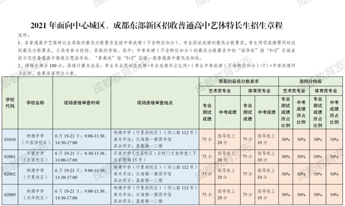 最新糊盒机长招聘启事，寻找行业精英，携手共创辉煌未来