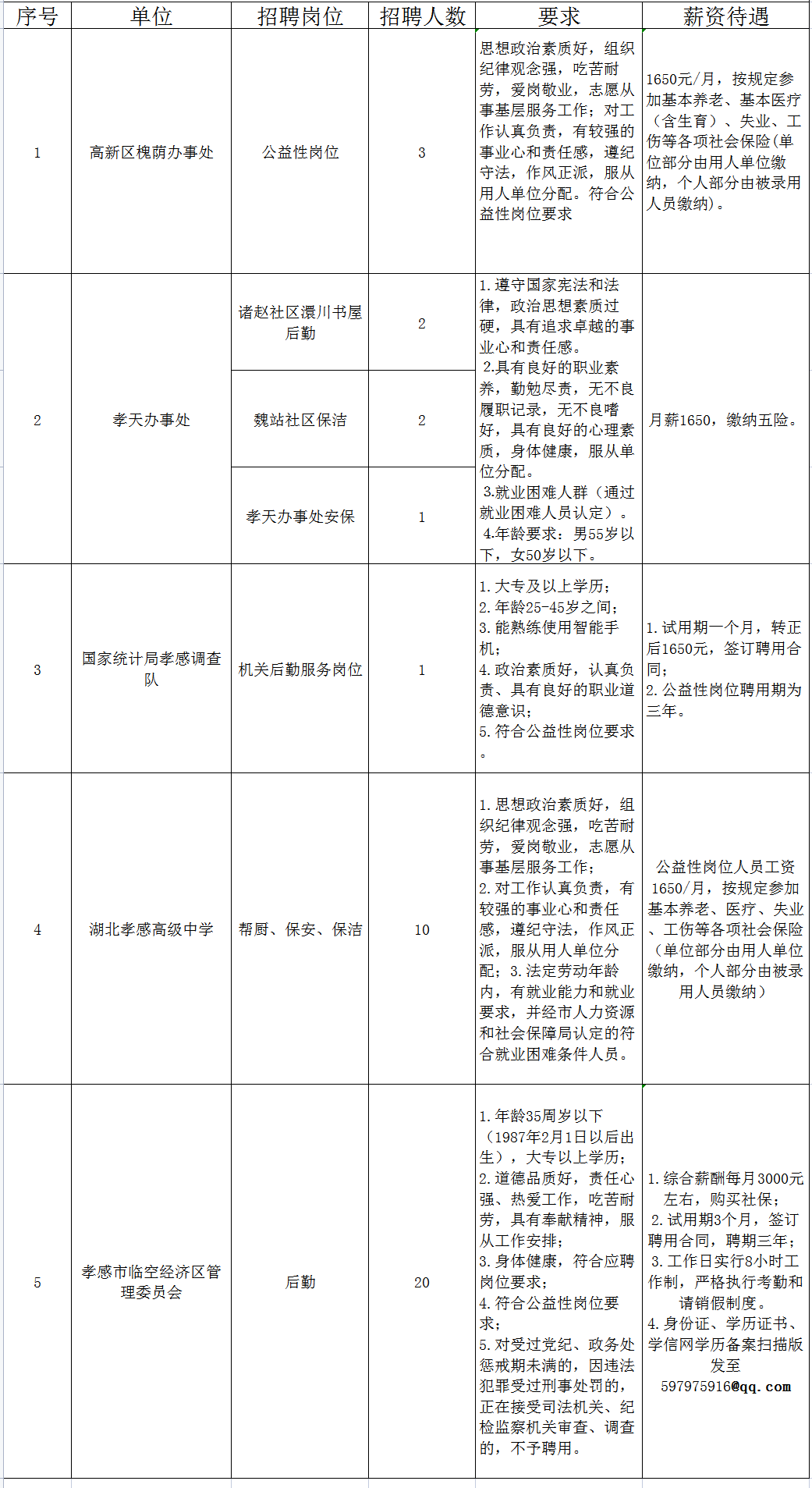 2024年12月 第298页