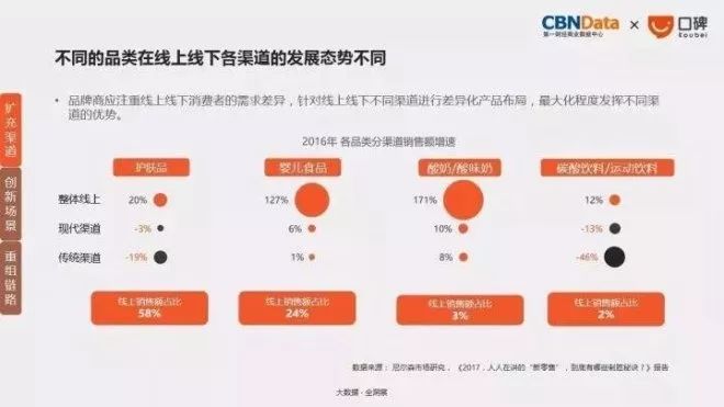 全球科技、经济与社会前沿动态最新消息速递 2017年概览