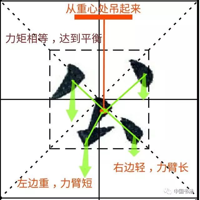 汉字笔顺在线查询，探寻书写智慧的源泉