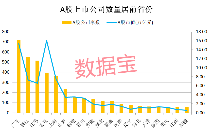 西武集团最新市值深度解析与探索