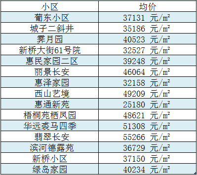 2024年12月 第109页