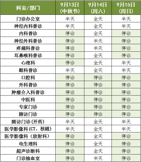 陈瑞雪医生最新出诊时间，关注健康从这里开始了解