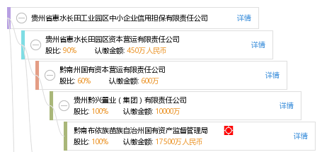 惠水长田最新招聘信息全面解析