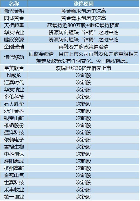 二四六天天免费资料结果_最新热门解释定义_iso190.167.52.112