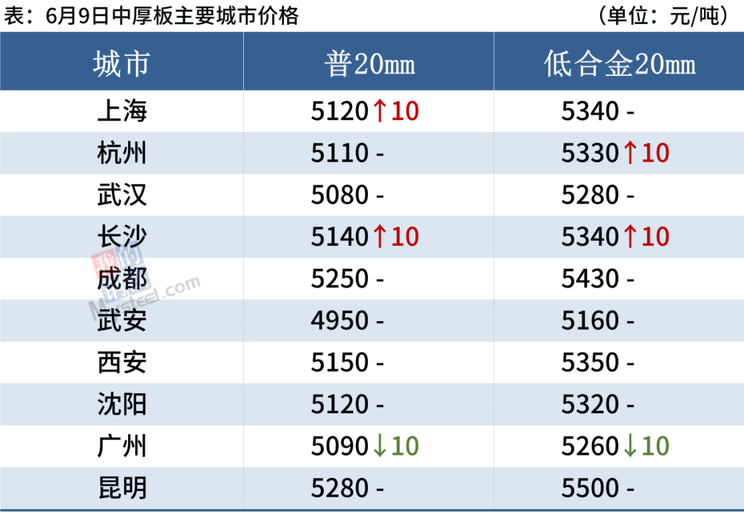 2024澳门正版今晚开特马_效率资料理解落实_bbs55.29.65.19