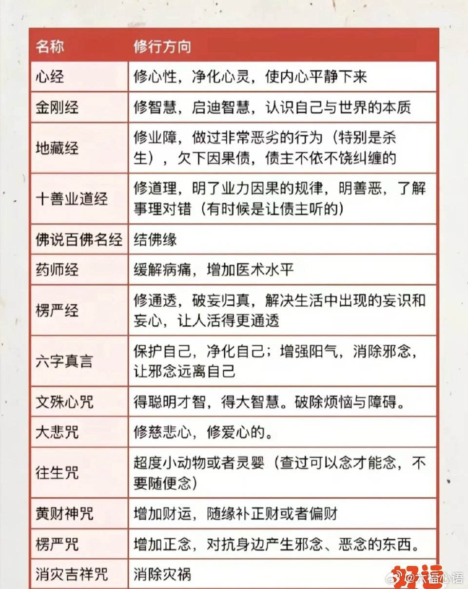 新奥天天免费资料东方心经_最新正品解答落实_iPhone34.208.113.150