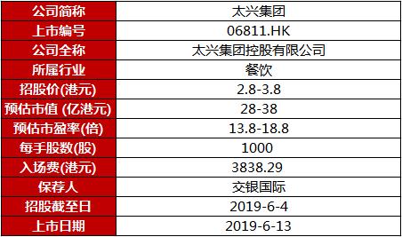 2024新澳门历史开奖记录查询结果_全面解答含义落实_精简版94.228.193.211