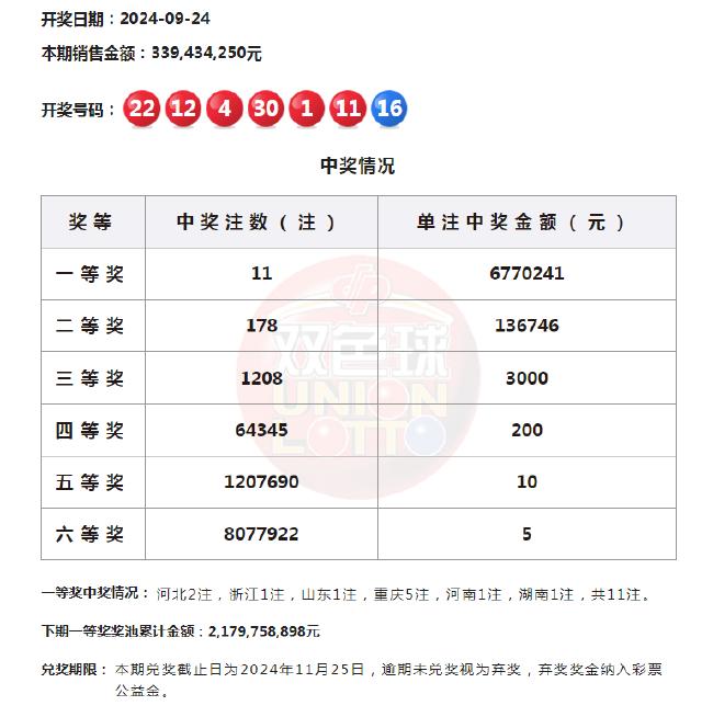 7777788888王中王开奖十记录网_全面解答理解落实_bbs180.159.209.2