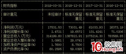 7777788888精准新传真使用方法_最新热门解释落实_V98.213.140.138