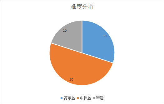 新澳历史开奖记录查询结果_最新答案灵活解析_至尊版127.220.252.12