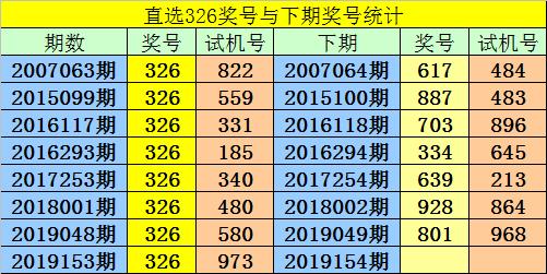 官家婆一码一肖资料大全_效率资料核心关注_升级版4.120.253.32