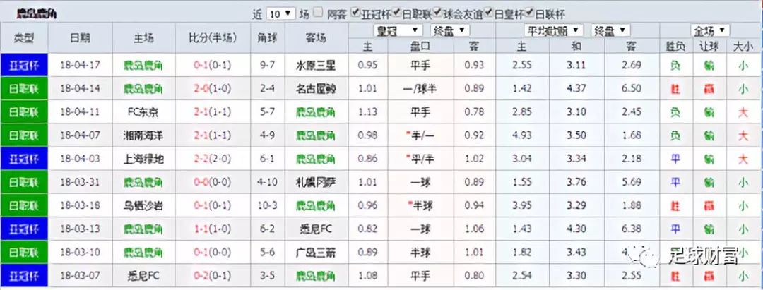 2024香港今期开奖号码马会_全面解答含义落实_精简版218.116.22.160