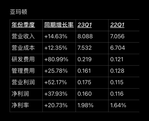 2024新奥马新免费资料_时代资料解析实施_精英版109.146.163.75