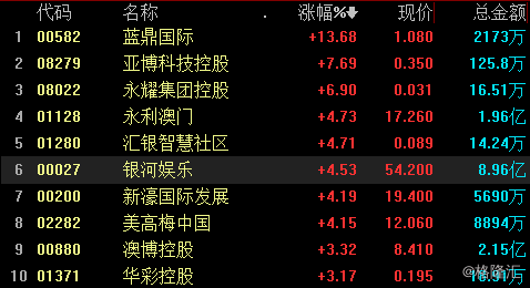 2024澳门精准正版生肖图_效率资料核心关注_升级版41.114.47.84