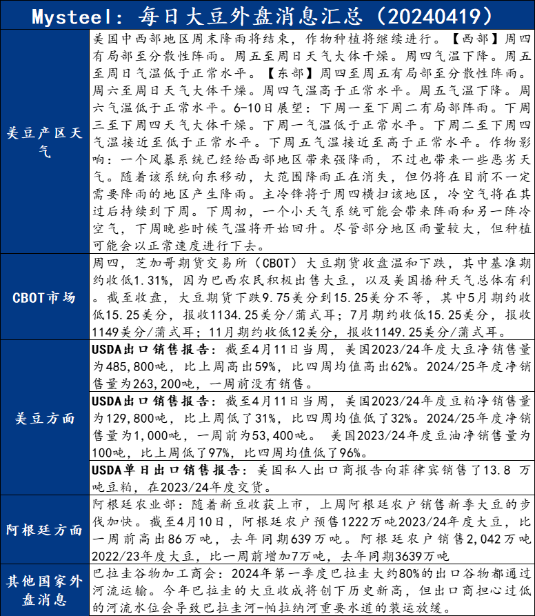 2024年资料免费大全_最新核心解剖落实_尊贵版174.113.109.194