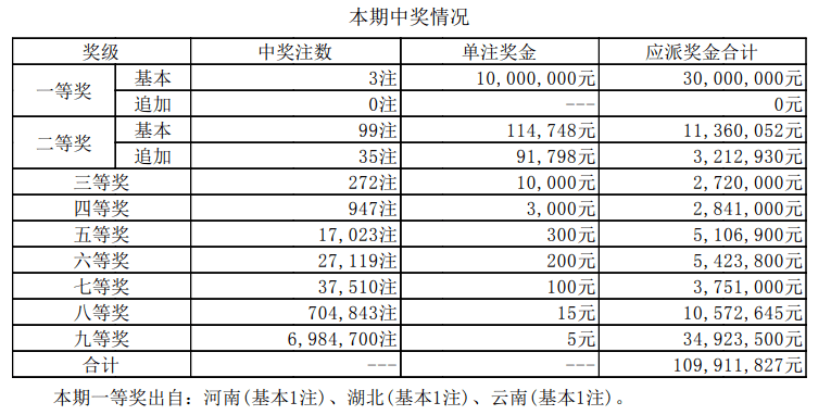 2024年11月2日 第26页