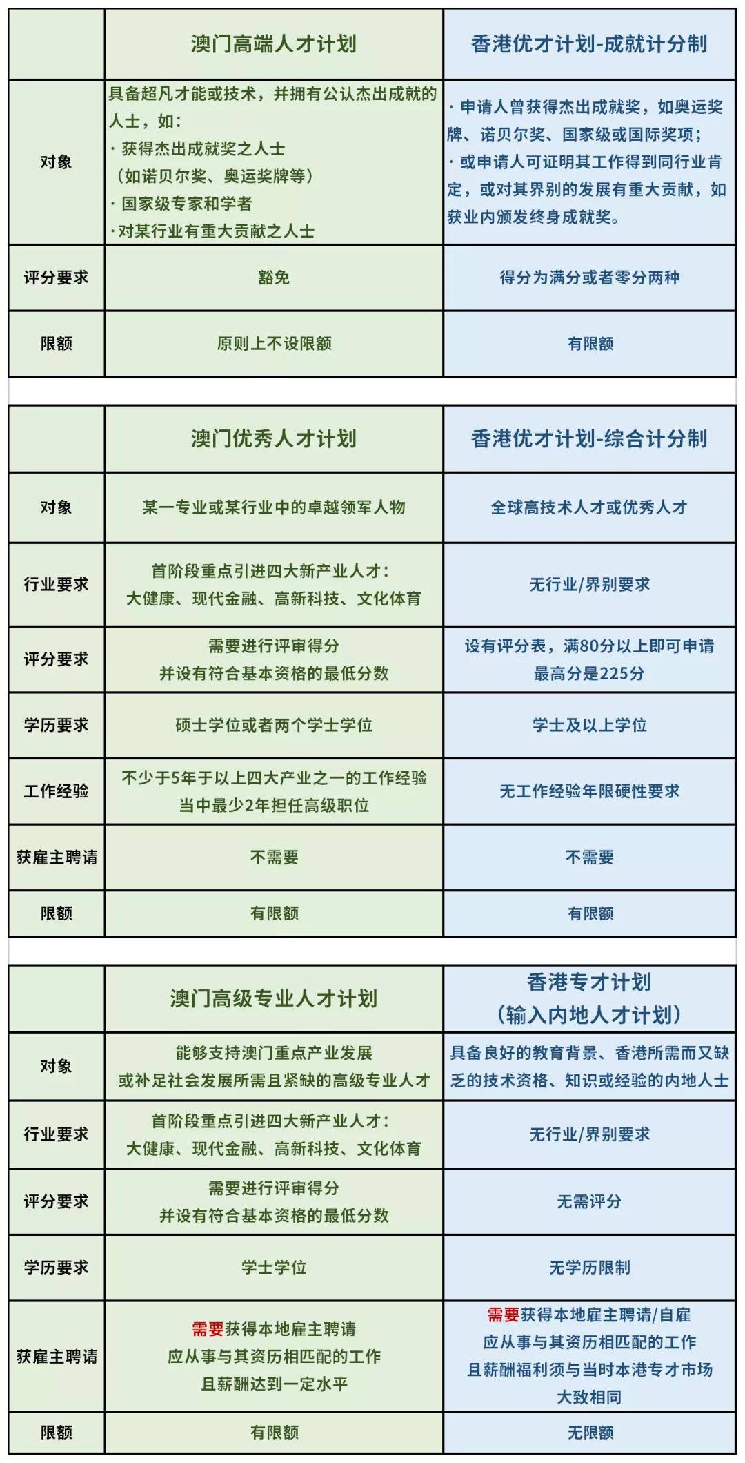 新澳门资料大全正版资料_绝对经典理解落实_bbs1.225.233.81