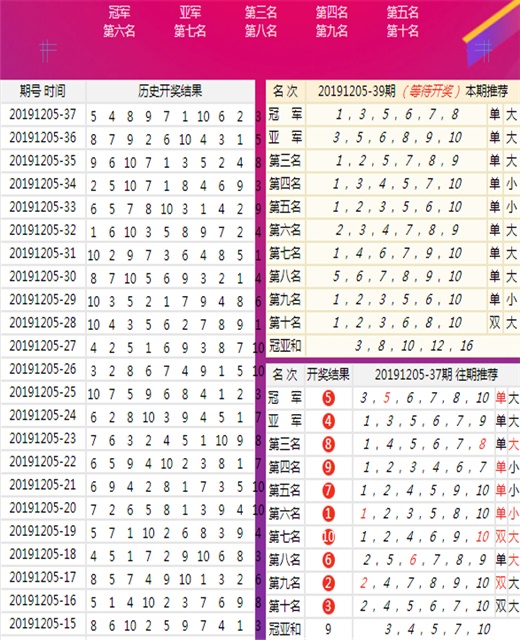 最新答案关注落实