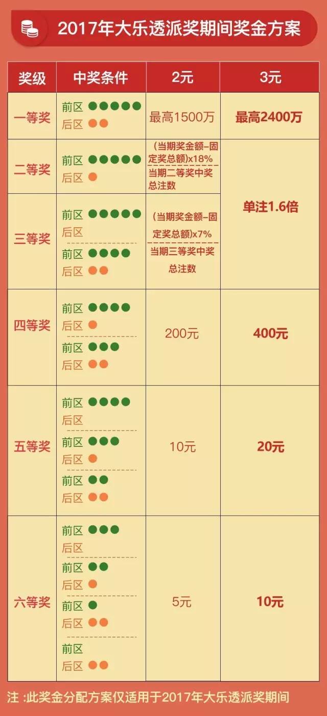 2024年11月2日 第3页