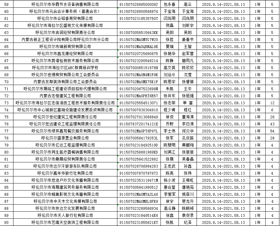 2024新澳资料大全最新版本亮点,团队建设解答落实_视觉版26.819