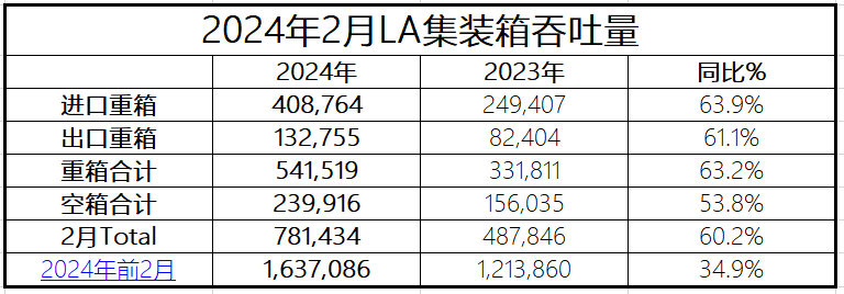 2024香港开奖结果开奖记录,强大执行解答解释_游戏制26.163