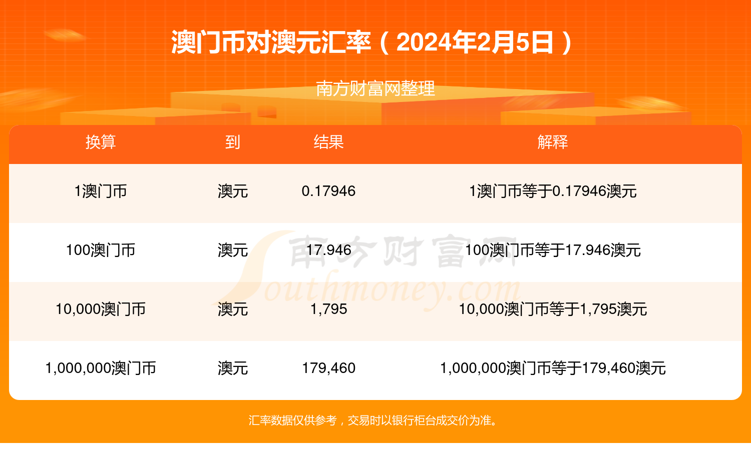 2024澳门六今晚开奖,实践计划推进_uShop30.688