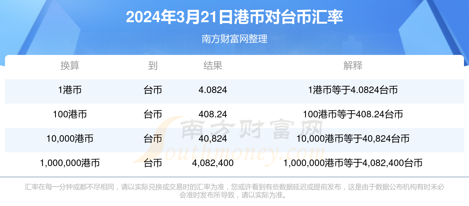 2024年香港资料免费大全,可持续实施发展探索_升级款56.92