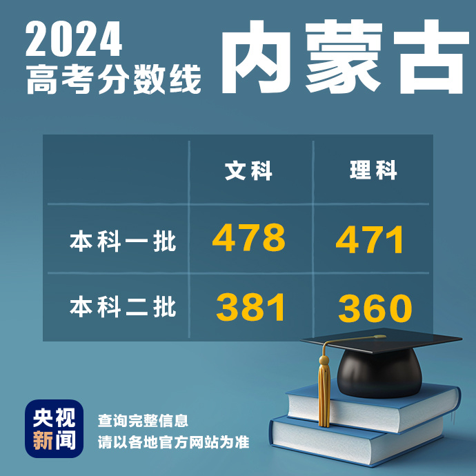 2024年澳门六今晚开奖结果,迅速执行解答计划_W版84.478