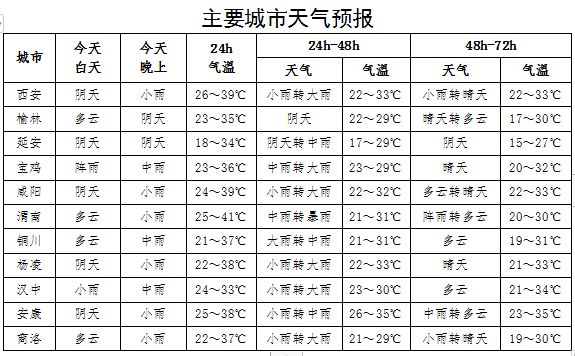 2024澳门六今晚开奖结果是多少,全局视角解析落实_环保款60.176