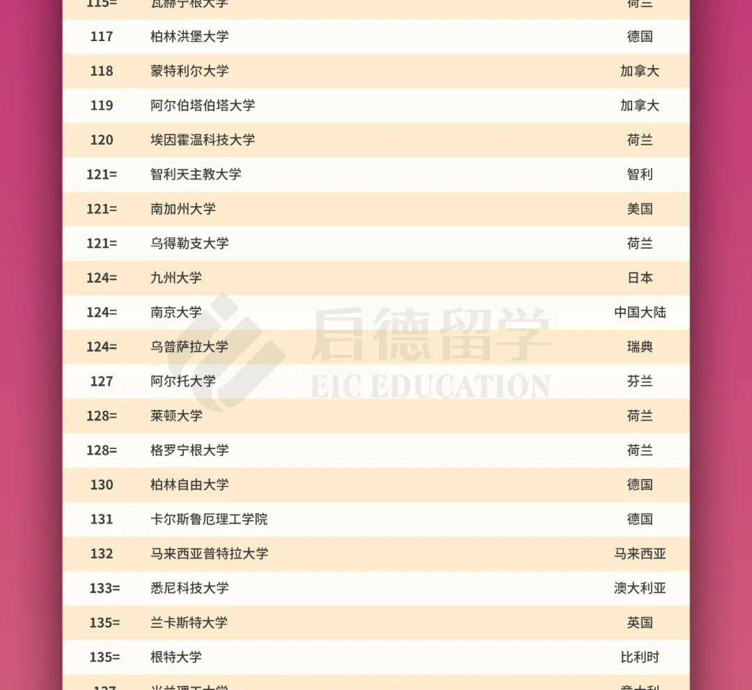 2024澳门今晚开奖号码,系统分析解答解释方案_明星集20.935