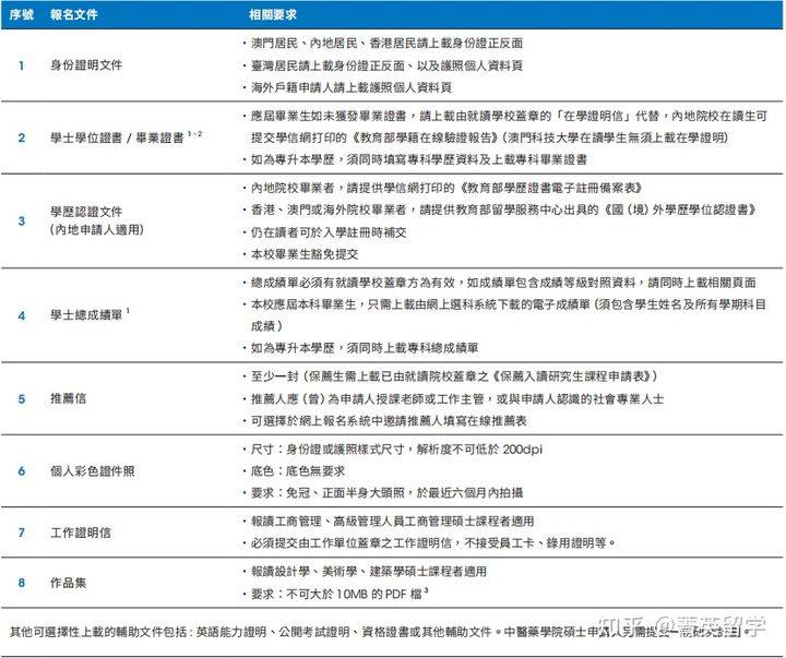 澳门精准免费资料,详细分析解答解释执行_投入集37.859