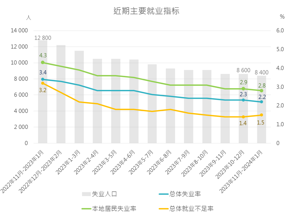 澳门2024年精准资料大全,专家解读说明_台式版58.906