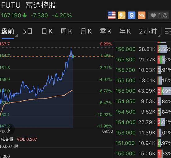 澳门今晚开特马+开奖结果走势图,服务落实解答解释_Executive27.497