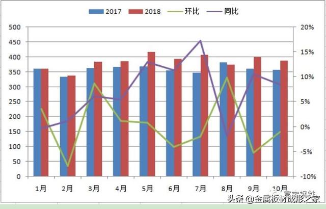 2024澳门精准正版,全面数据解释定义_vShop19.805