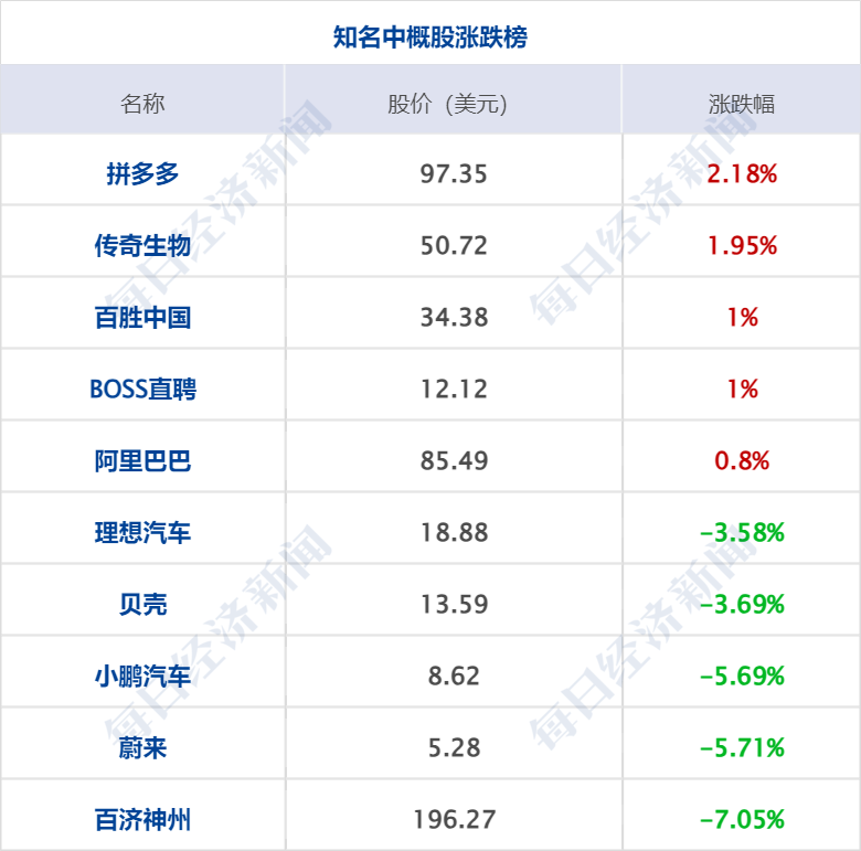 白小姐三肖必中生肖开奖号码刘佰,实地说明解析_设计型54.48