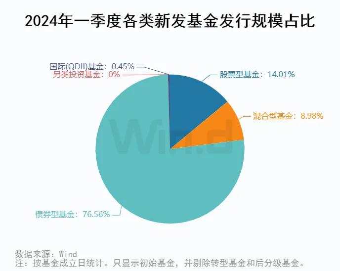 2024新澳今晚资料鸡号几号,精准解析解读_标配品26.906