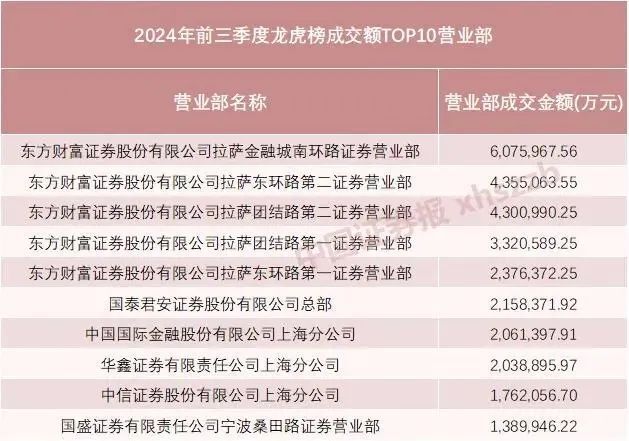 2024澳门六今晚开奖结果出来,资源整合计划_幻想版26.933