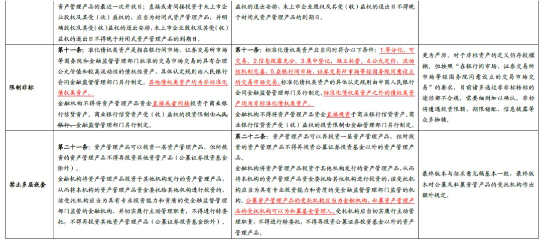 一码一肖100%中用户评价,实际解析说明应用_本地款73.764