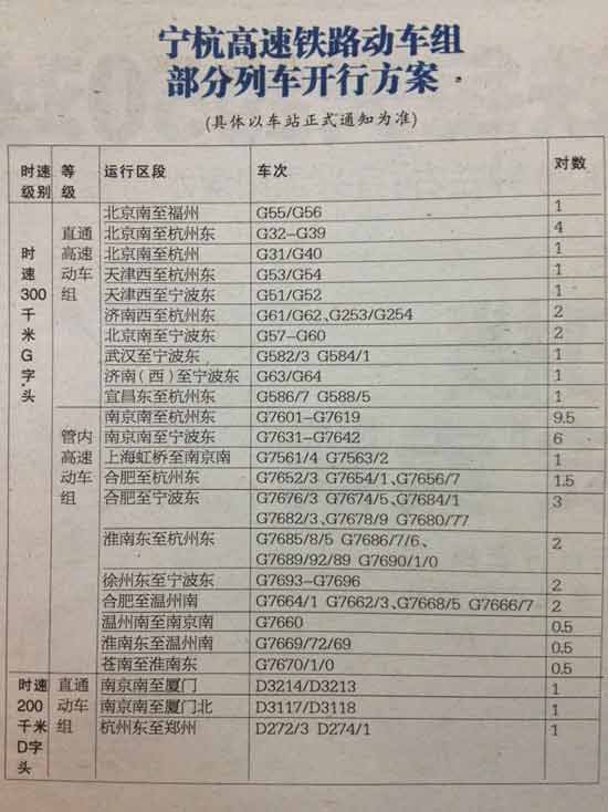 澳门今晚必中一肖一码准确999,迅速设计执行方案_折扣版50.781