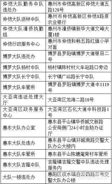 新澳历史开奖记录查询结果,竞争分析解析落实_The制6.259