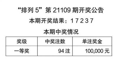 澳门天天彩免费资料大全,功能解答解释落实_习作版83