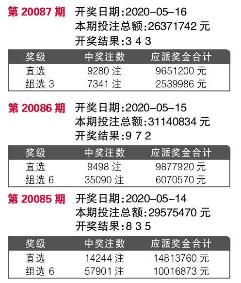 新奥六开彩资料2024,精良解答解释落实_终止品28.673