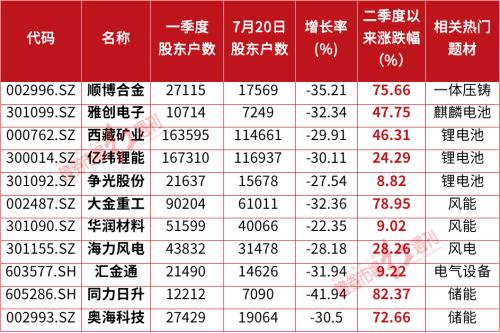 2024澳家婆一肖一特,团队解答解释落实_健康版22.736